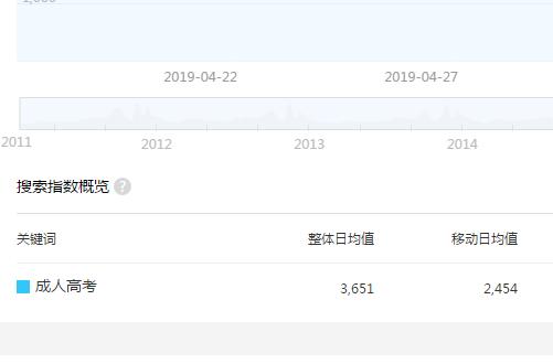 关键词百度指数.jpg